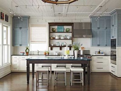 Colorful Kitchen Cabinet 102151561 2zct 5djqep96wkr04kjjy 2d3af83a359e4e71b7bf4b77fdccfd73 1920w Colorful Kitchen Cabinet 102151561 2zct 5djqep96wkr04kjjy 2d3af83a359e4e71b7bf4b77fdccfd73 1920w